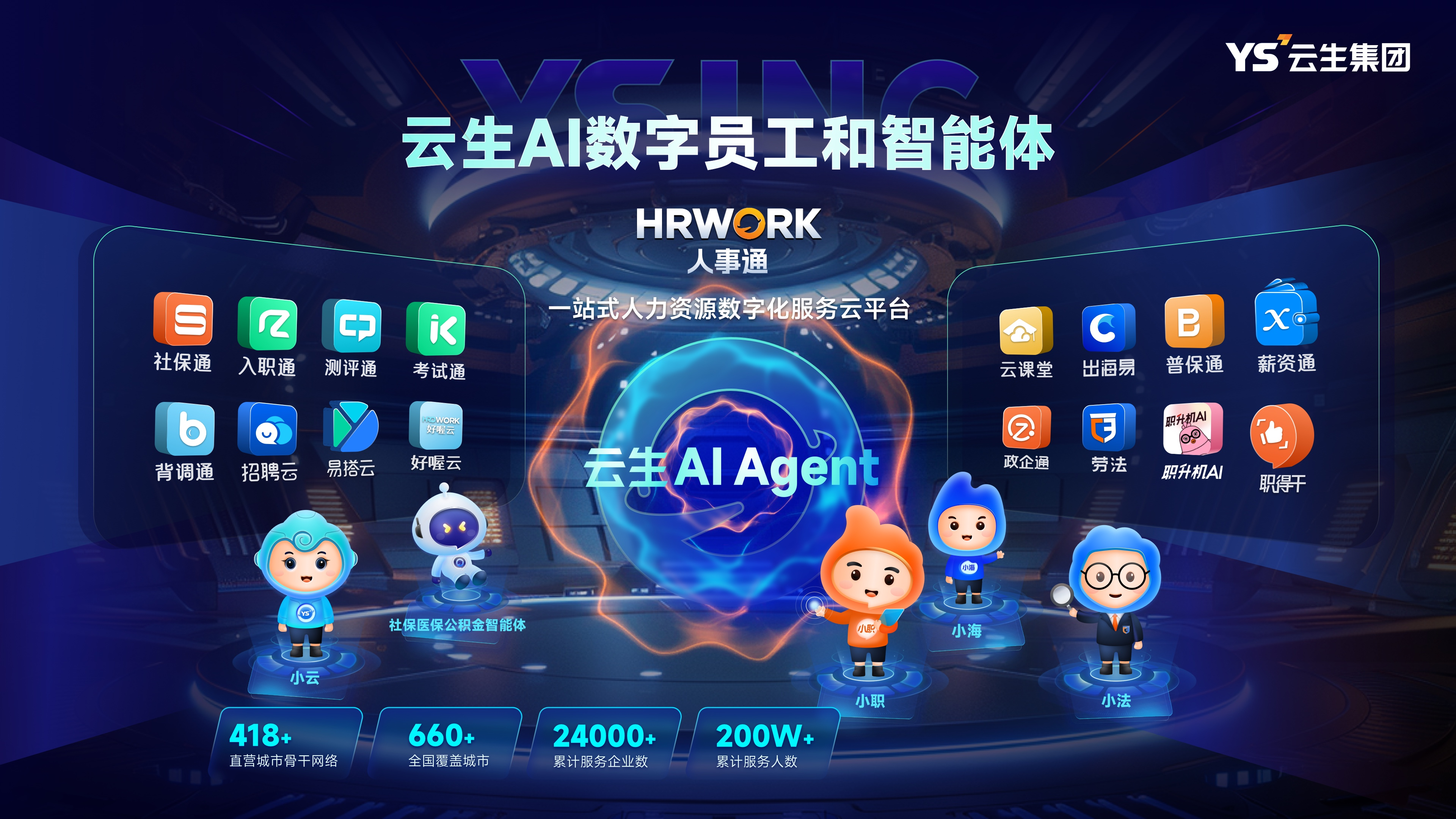 服务费低至每月0.99元！云顶集团3118集团发布行业首个“社保医保公积金智能体”